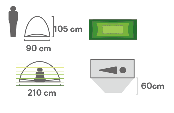 Atom™ OSMO™ 1P