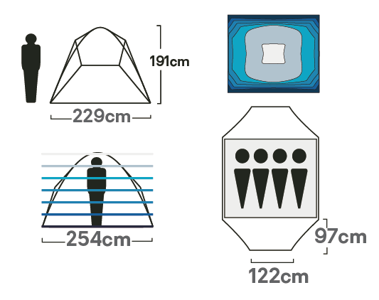 Aurora Highrise™ 4P