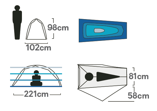 Hornet™ Elite OSMO™ 1P