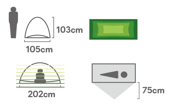 Tani™ OSMO™ 1P