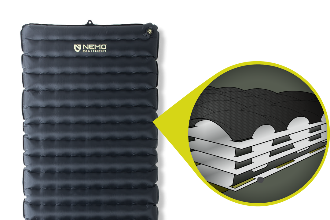 Tensor™ Extreme Conditions – NEMO Equipment Japan Tensor™ Extreme Conditions – NEMO Equipment Japan