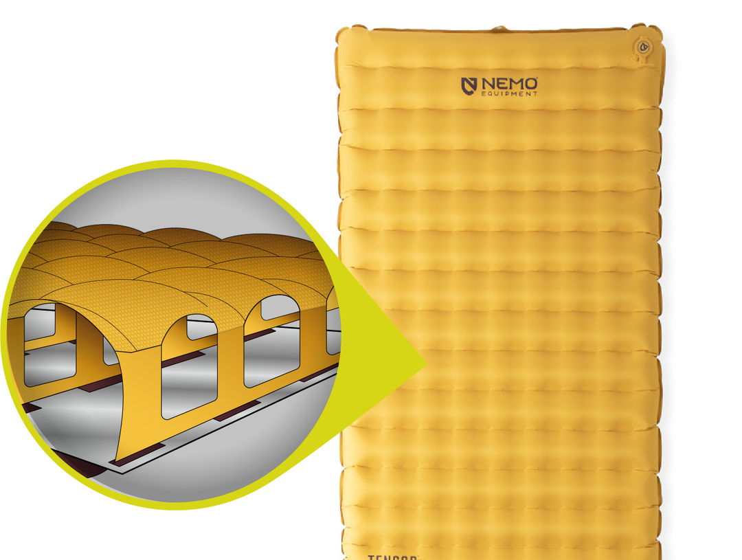 Tensor™ Trail – NEMO Equipment Japan Tensor™ Trail – NEMO Equipment Japan